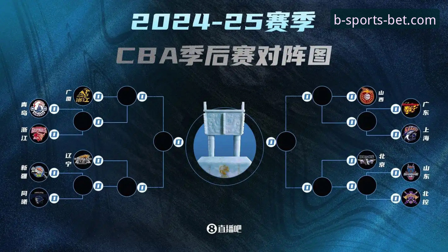B体育观赛服务手机版 掌握CBA季后赛逆转关键:在B体育平台体验兰道夫33分绝地反击的实用观赛技巧